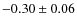 $-0.30\pm0.06$