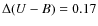 $\Delta
(U-B) = 0.17$