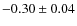 $ -0.30\pm0.04 $