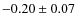 $ -0.20\pm0.07 $