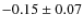 $ -0.15\pm0.07 $