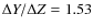 $\Delta Y/\Delta Z=1.53$