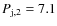 $P_{\rm j,2}=7.1$