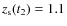 $z_{\rm s}(t_2)=1.1$