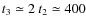$t_3 \simeq 2~t_2 \simeq 400$