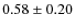 $0.58\pm0.20$