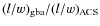 $(l/w)_{\rm gba} / (l/w)_{\rm ACS}$