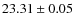 $23.31\pm0.05$