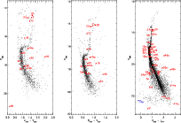 \begin{figure}
\par\hspace{-8mm}
\hbox {\psfig{figure=11245f21.eps,width=6.3cm}\...
...th=6.3cm}\psfig{figure=11245f23.eps,width=6.3cm} }
\vspace*{-3mm}
\end{figure}