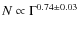 ${N} \propto \Gamma ^{0.74\pm 0.03}$