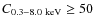 $C_{\rm {0.3{-}8.0~keV}} \geq 50$