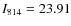 $I_{\rm 814}=23.91$
