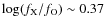 ${\rm log}(f_{\rm X}/f_{\rm O}) \sim 0.37$