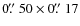 $0\hbox{$.\!\!^{\prime\prime}$ }50\times0\hbox{$.\!\!^{\prime\prime}$ }17$