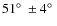 $51\hbox{$^\circ$ }\pm4\hbox{$^\circ$ }$