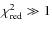 $\chi_{\rm red}^{2} \gg 1$