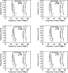 \begin{figure}
\par\includegraphics[width=12cm,clip]{aa11862-fig8.eps} %
\end{figure}