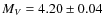 $M_{V}=4.20 \pm 0.04$