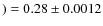 $) = 0.28\pm0.0012$