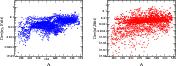\begin{figure}
\par\mbox{\includegraphics[width=7.3cm,clip]{11967fg09a.eps}\hspa...
...\includegraphics[width=7.3cm,clip]{11967fg09b.eps} }
\vspace*{2mm}
\end{figure}