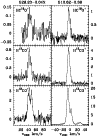 \begin{figure}
\par\includegraphics[width=8.5cm,clip]{12241Fig1.eps}
\end{figure}