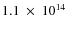 $1.1~\times~10^{14}$
