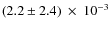 $(2.2\pm2.4) ~\times~10^{-3}$