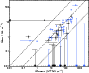 \begin{figure}
\par\includegraphics[width=7.8cm,clip]{12377f10.eps}
\end{figure}