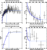 \begin{figure}
\par\includegraphics[width=8.5cm,clip]{12377f2.eps}
\end{figure}