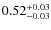 $\rm0.52_{-0.03}^{+0.03}$