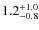 $\rm 1.2_{-0.8}^{+1.0}$
