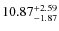 $\rm 10.87_{-1.87}^{+2.59}$