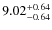 $\rm 9.02_{-0.64}^{+0.64}$