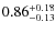 $\rm0.86_{-0.13}^{+0.18}$