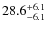 $\rm 28.6_{-6.1}^{+6.1}$