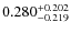 $\rm0.280_{-0.219}^{+0.202}$