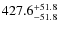 $\rm 427.6_{-51.8}^{+51.8}$
