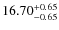 $\rm 16.70_{-0.65}^{+0.65}$