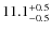 $\rm 11.1_{-0.5}^{+0.5}$