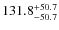 $\rm 131.8_{-50.7}^{+50.7}$