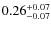 $\rm0.26_{-0.07}^{+0.07}$