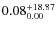 $\rm0.08_{0.00}^{+18.87}$