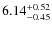 $\rm 6.14_{-0.45}^{+0.52}$