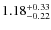 $\rm 1.18_{-0.22}^{+0.33}$