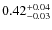 $\rm0.42_{-0.03}^{+0.04}$