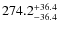 $\rm 274.2_{-36.4}^{+36.4}$