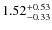 $\rm 1.52_{-0.33}^{+0.53}$