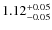 $\rm 1.12_{-0.05}^{+0.05}$