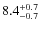 $\rm 8.4_{-0.7}^{+0.7}$