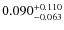 $\rm0.090^{+0.110}_{-0.063}$